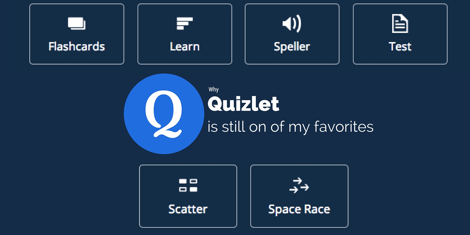 A set in quizlet. with quizlet you can make your very 