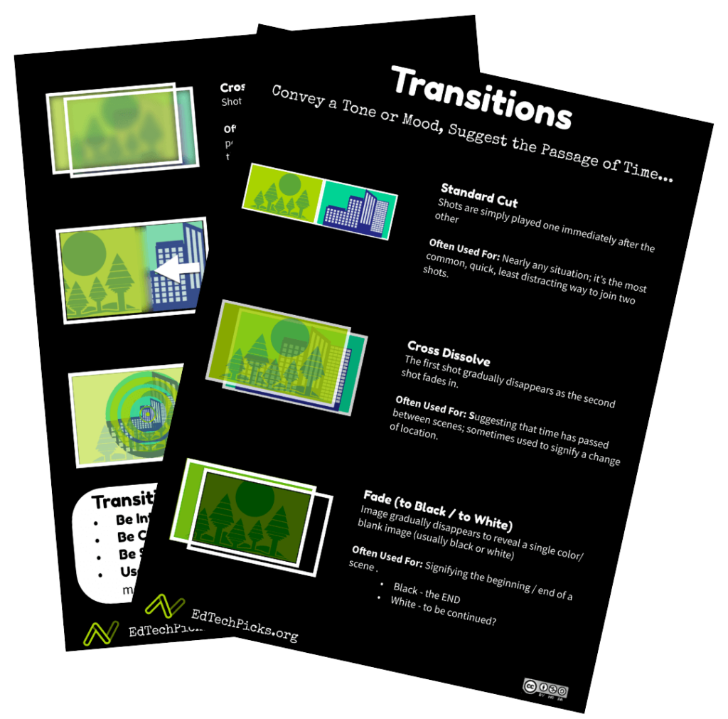 Introduction To Video Transitions Nick s Picks For Educational Technology